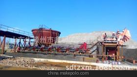 專業制造，品質保障 山東省滕州市鑫明工貿有限責任公司引領洗煤設備創新